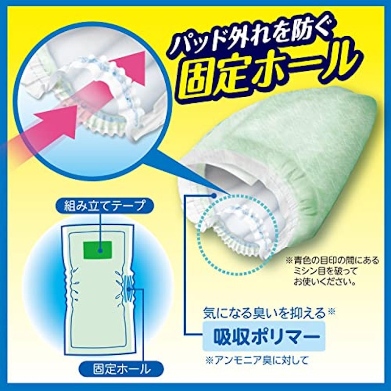 尿とりパッドスーパー 男性用 3