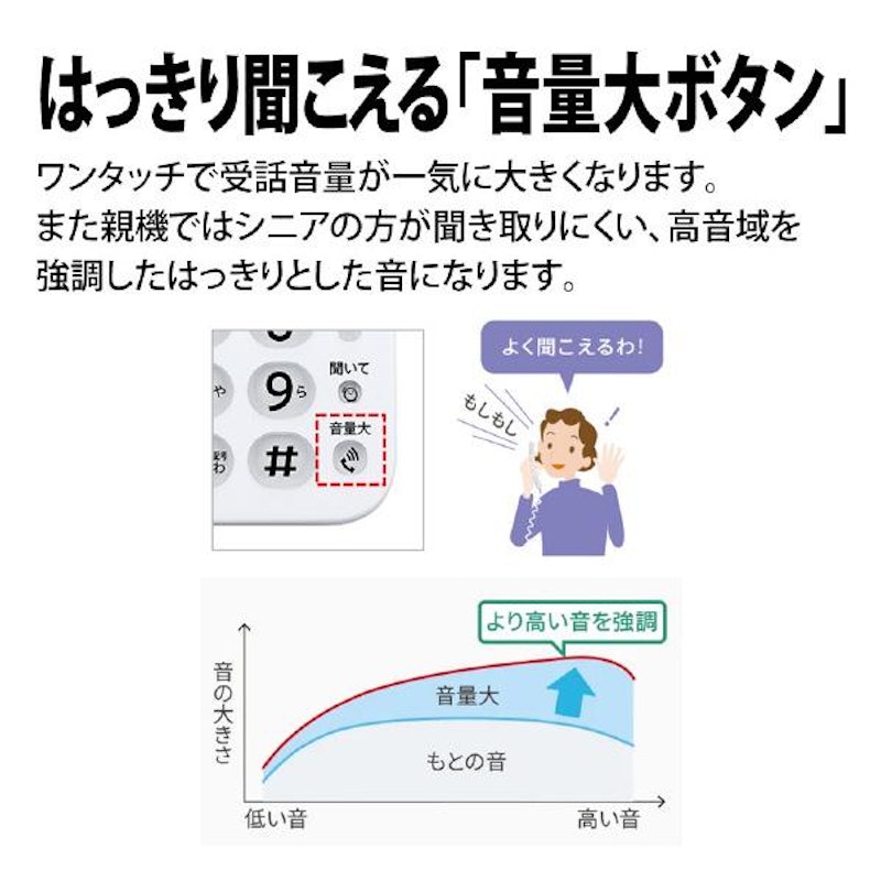 デジタルコードレス電話機 7