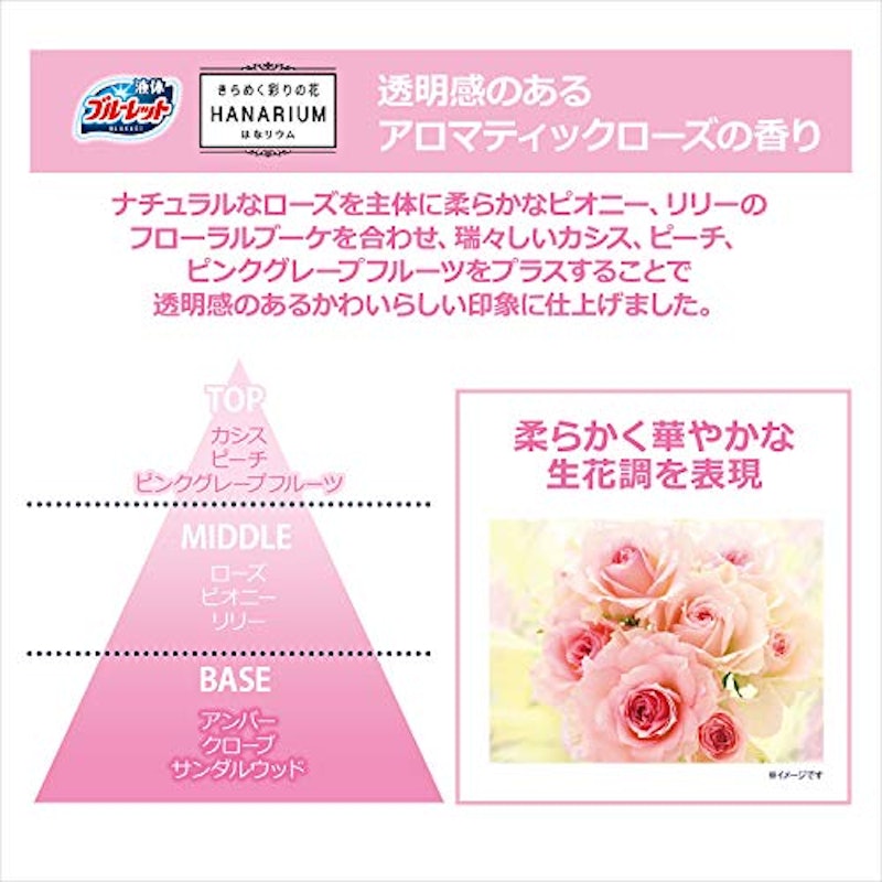 液体ブルーレット はなリウム 3