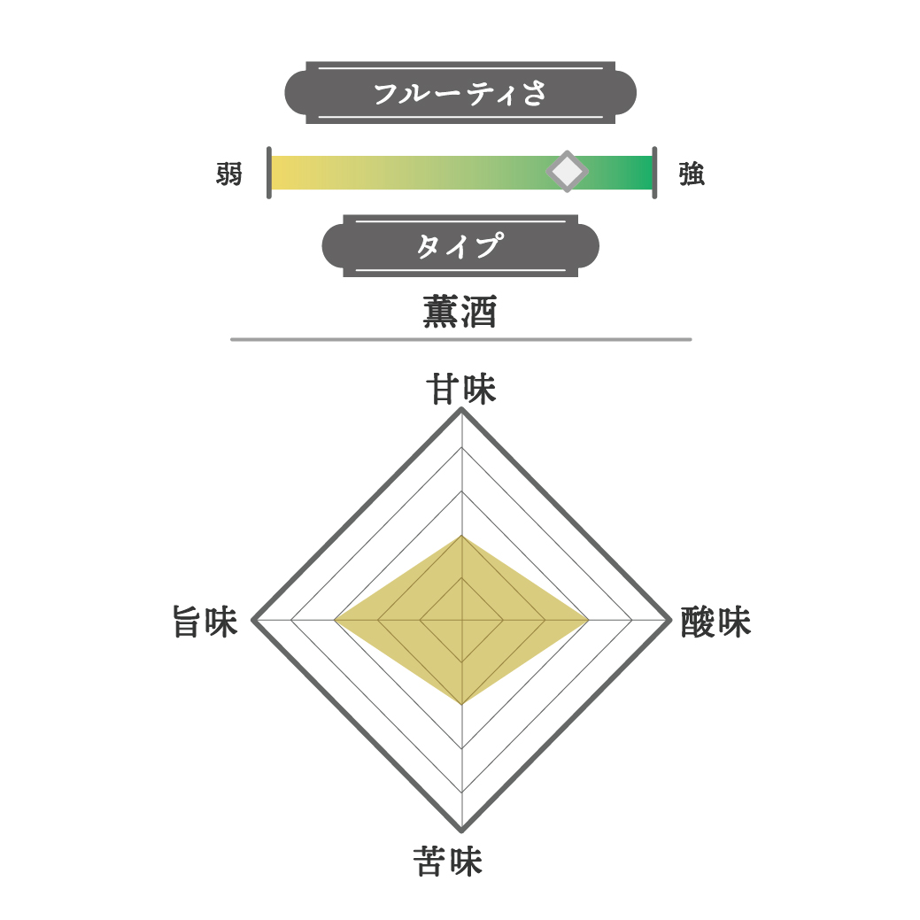 星ノ輝 2