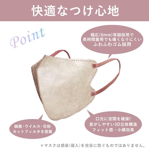 E-Lineマスク 7