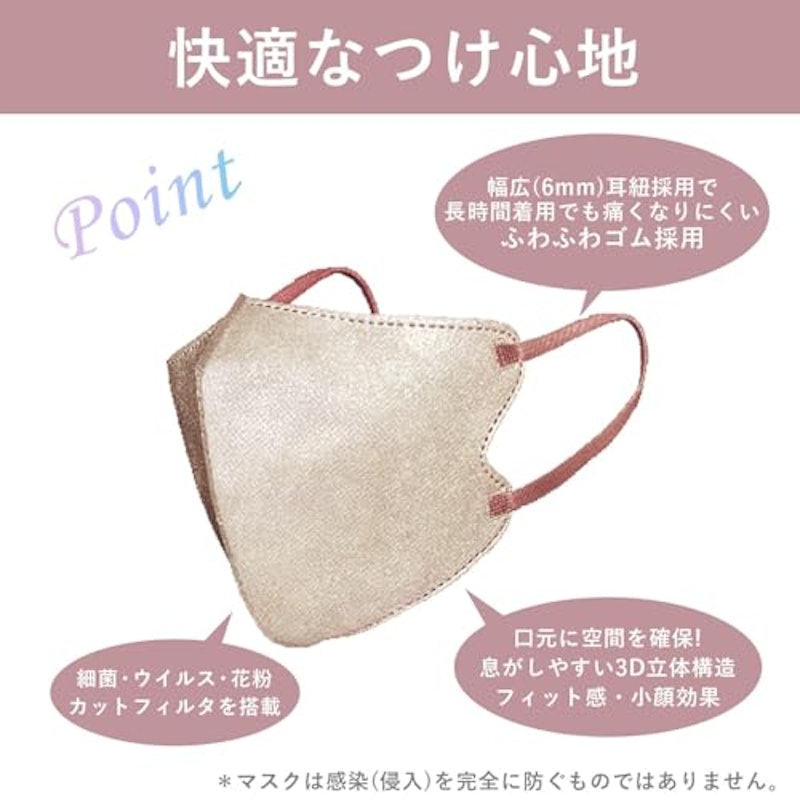 E-Lineマスク 7