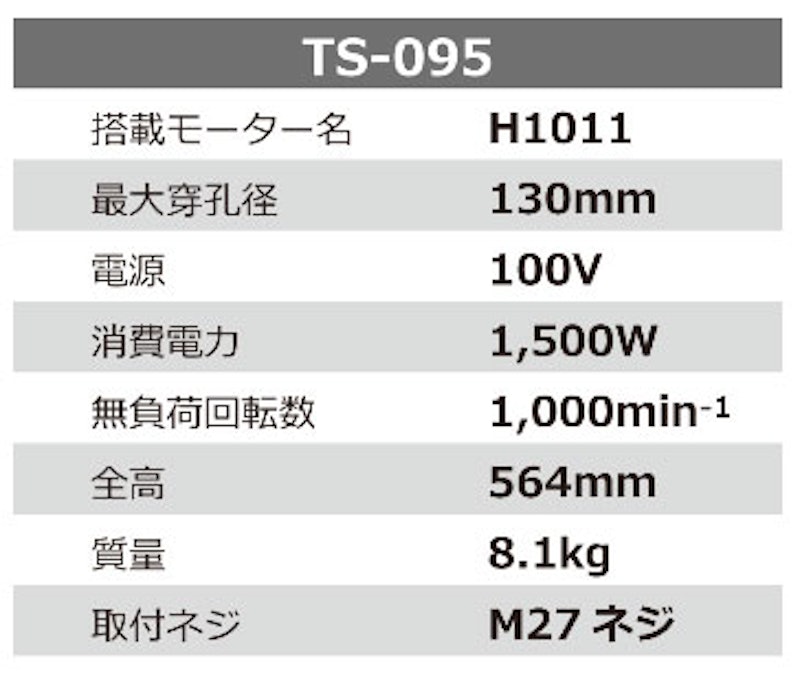 ダイモドリル 5