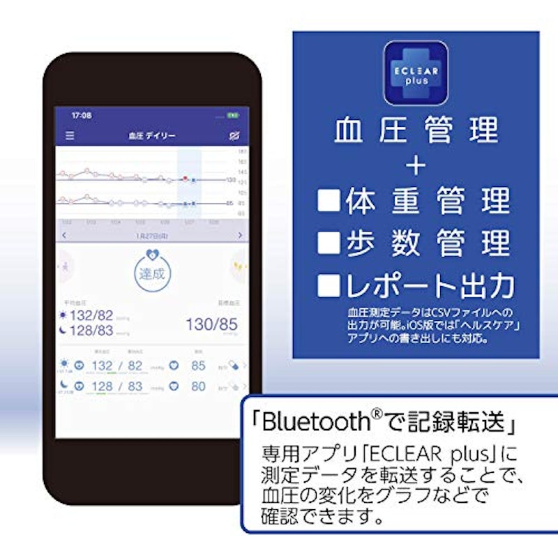 エクリア手首式血圧計 3