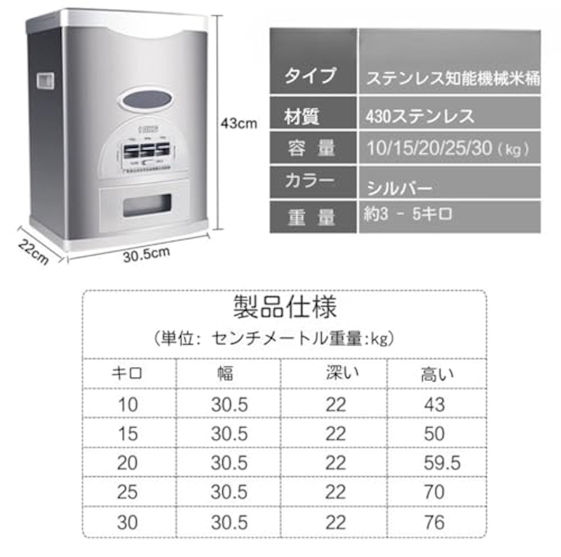 米びつ 7