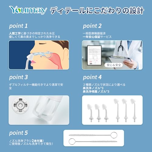 電動鼻うがい器 4