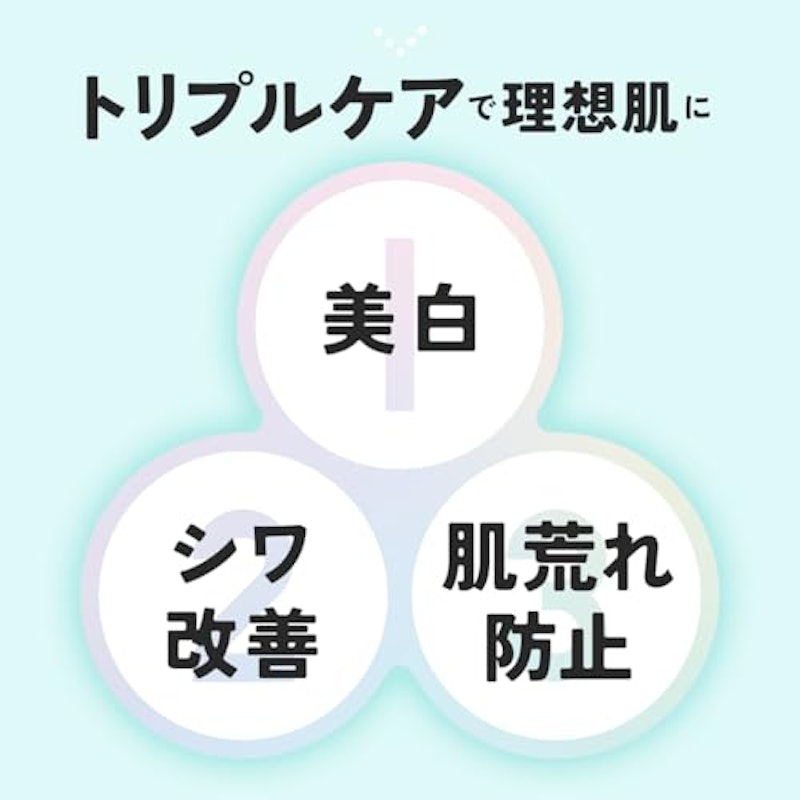 薬用スキンケアUVベース 4