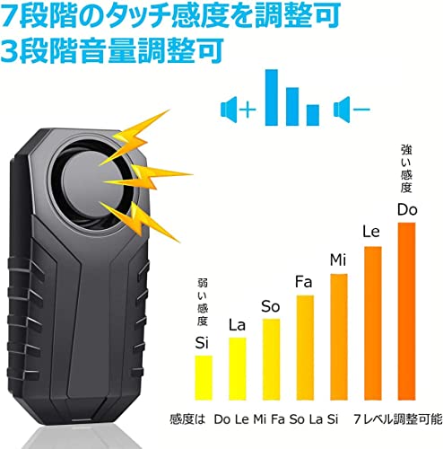 防犯アラーム 2