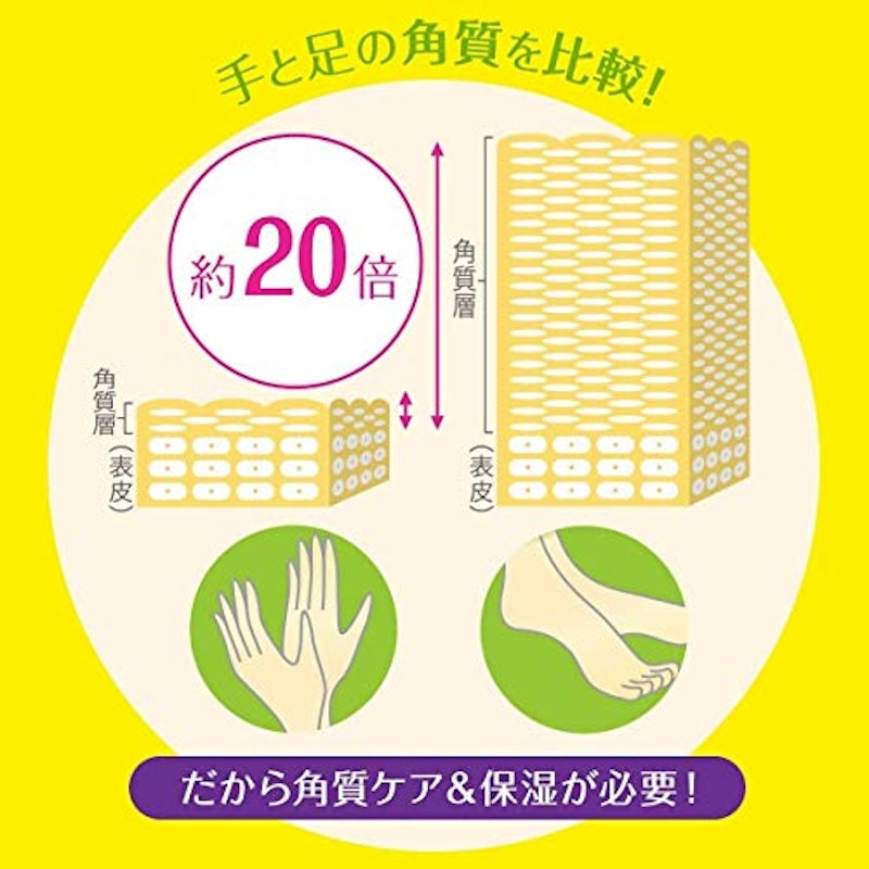 ドクターショール ラフスキンリムーバー 2