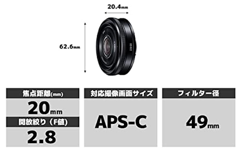 E 20mm F2.8 3