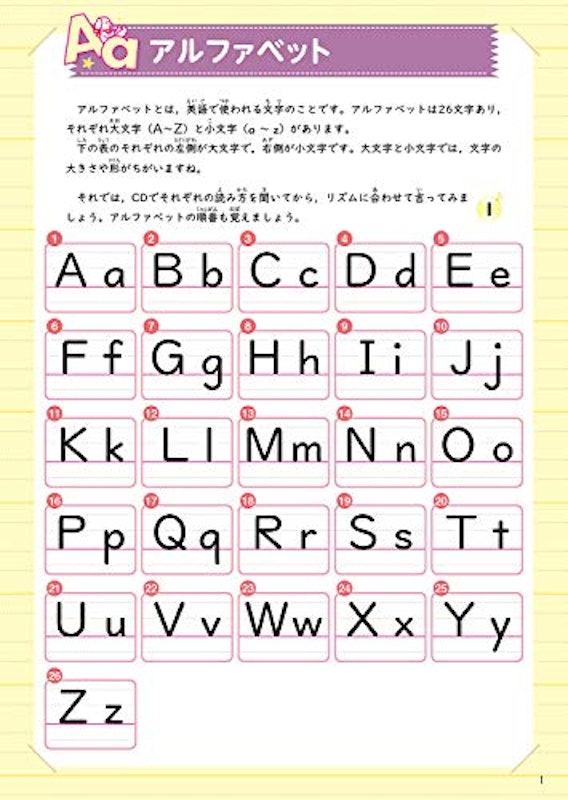 毎日のドリル 小学生のアルファベットとローマ字 2
