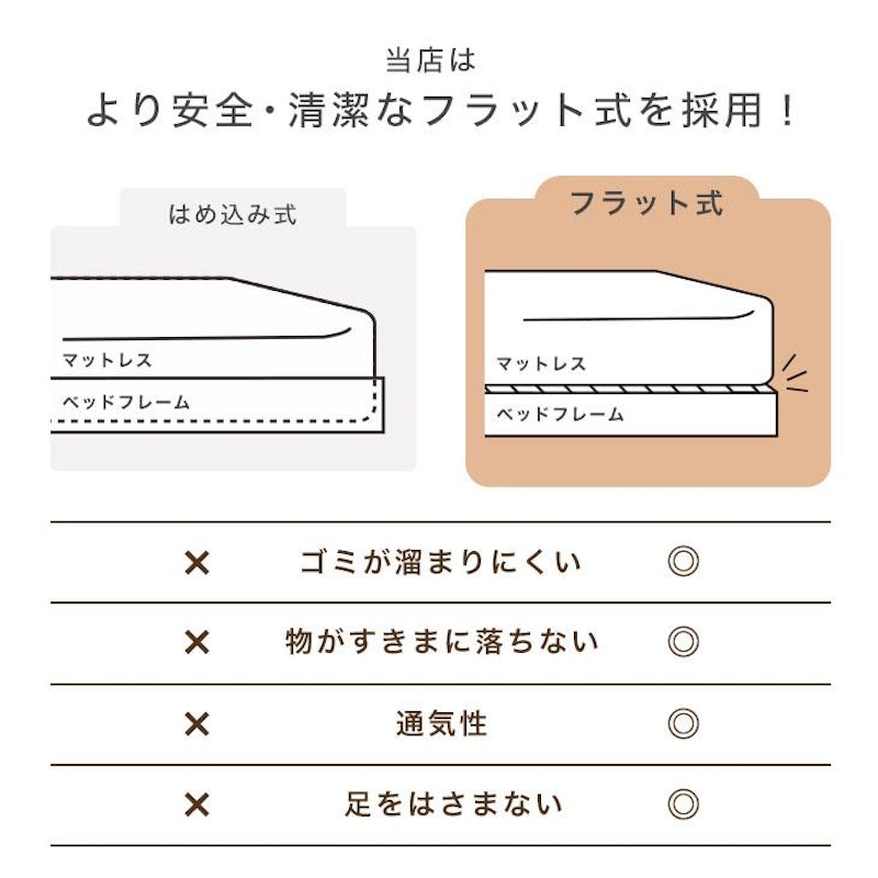 すのこベッド 4