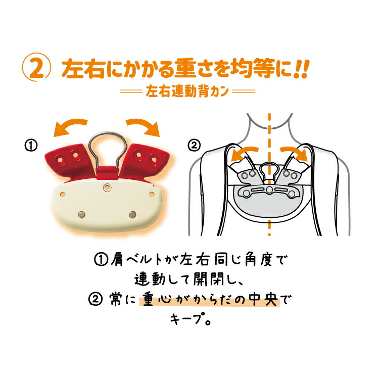エール プリュネ 4