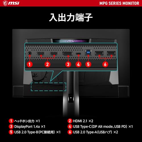 ゲーミングモニター 8