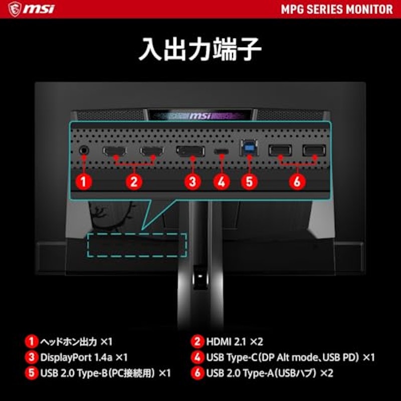 ゲーミングモニター 8