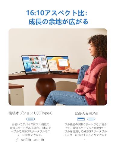 モバイルモニター 3