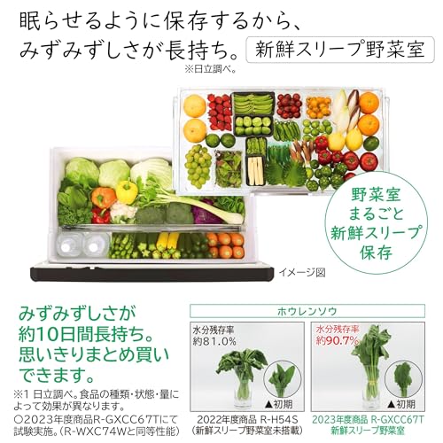 タッチパネル式の冷蔵庫のおすすめ人気ランキング【2026年5月】 | マイ
