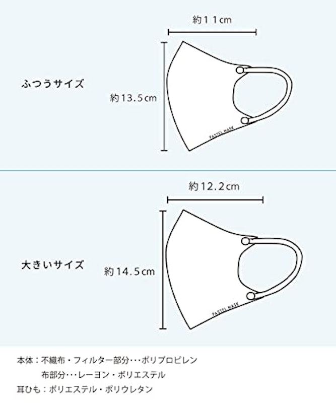 不織布マスク 7