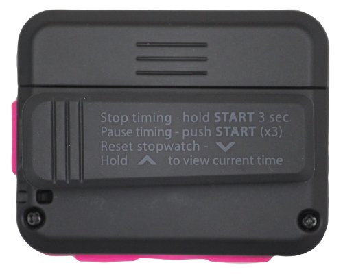 miniMAX 3