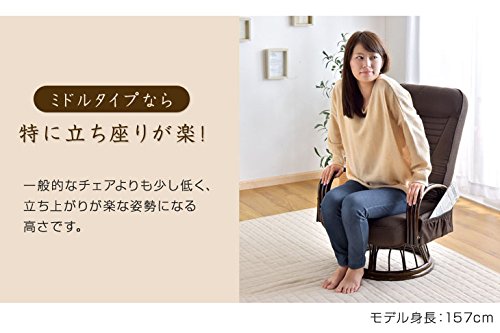 高座椅子 3