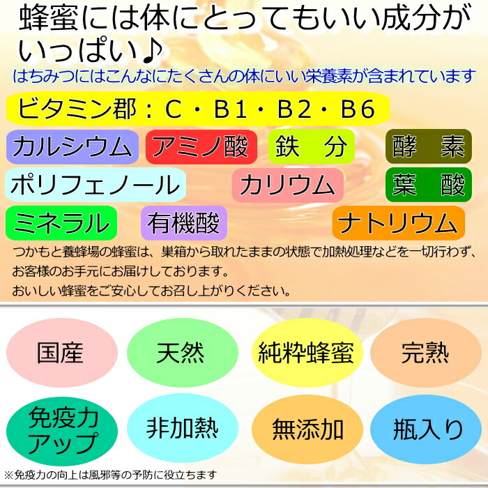 匠のはちみつ 蜂蜜 4セット 7