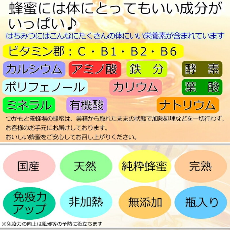 匠のはちみつ 蜂蜜 4セット 7