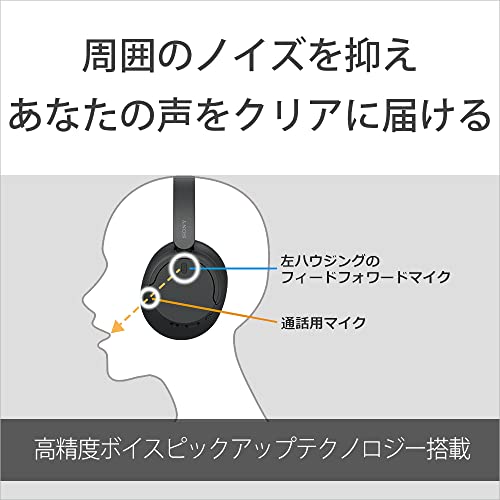 ワイヤレスノイズキャンセリングステレオヘッドセット 4