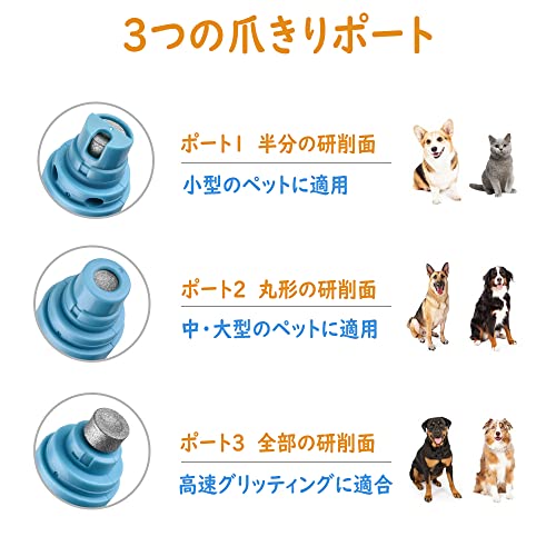 犬のネイルグラインダー 耐久性のある犬の爪やすり 犬の爪のスムージングマシントリミングマシンの子犬のための快適な安定感 Nail Polisher Pink 有名なブランド