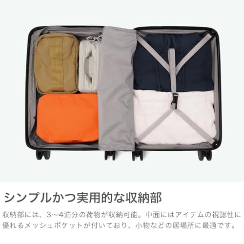 スーツケース 2