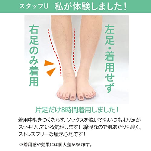 リンパ促進テーピング着圧ソックス 5