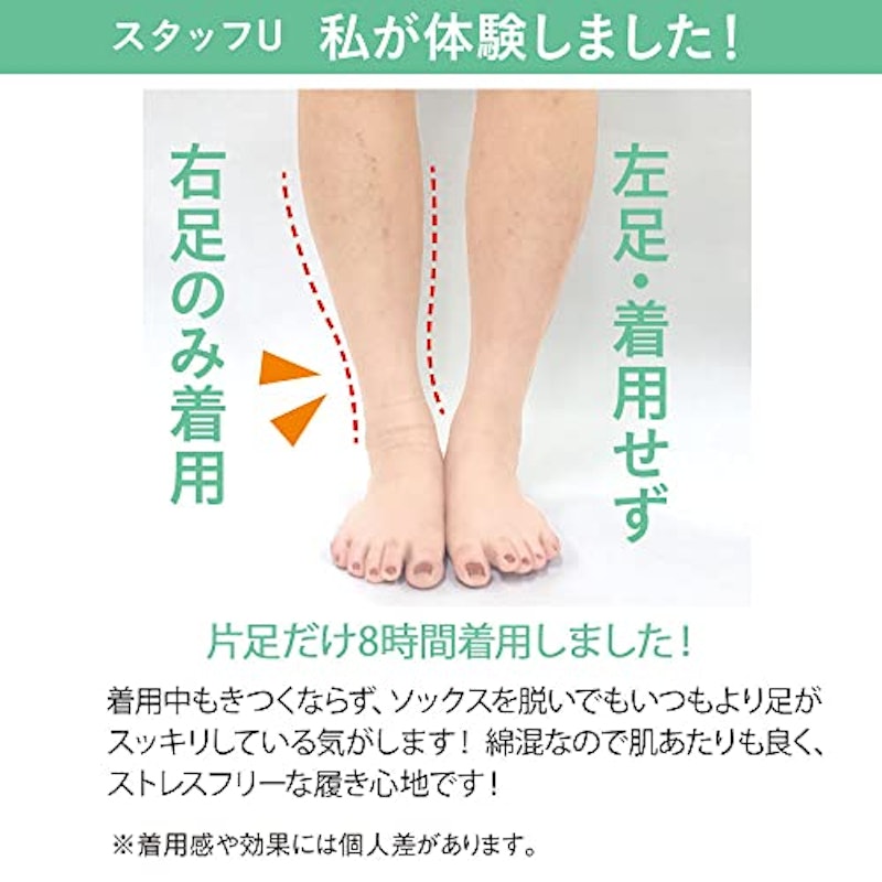 リンパ促進テーピング着圧ソックス 5