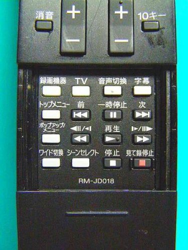テレビリモコン 2