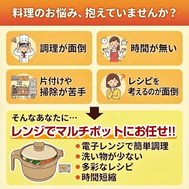レンジでマルチポット 2