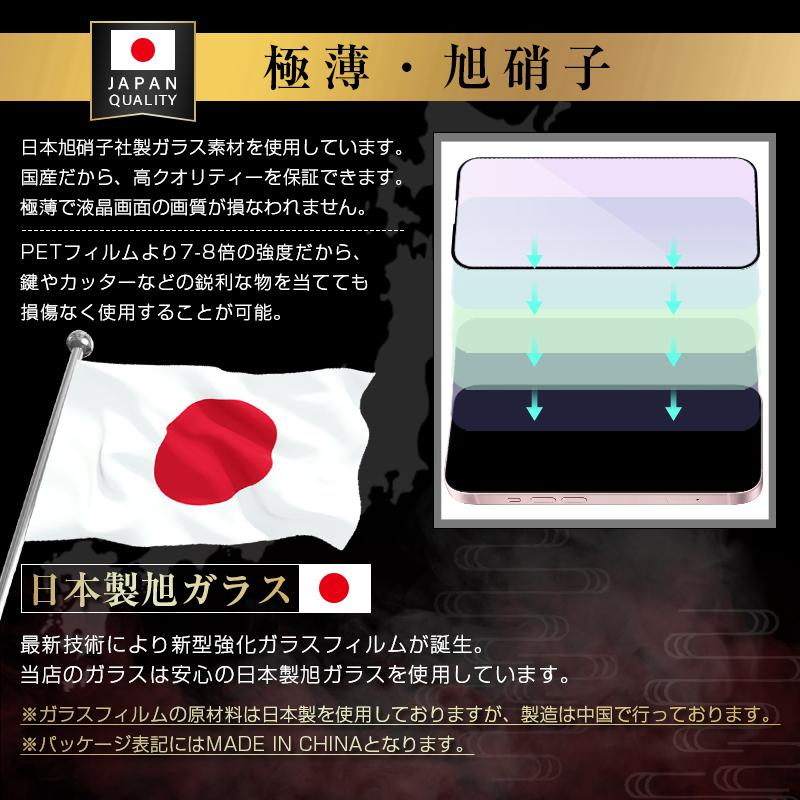 全面ブルーライトカットガラスフィルム 8