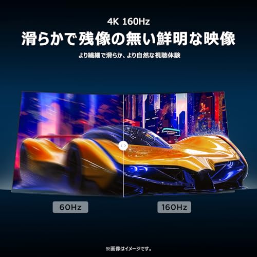 量子ドットMini LEDモニター 5