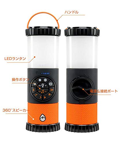 ECOXGEAR エコランタン 3