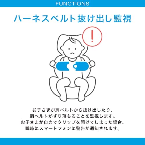 トドラー 3