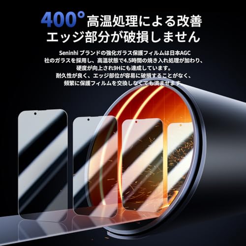 iPhone14 ガラスフィルム 2