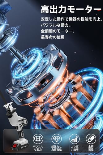 電動のこぎり 3