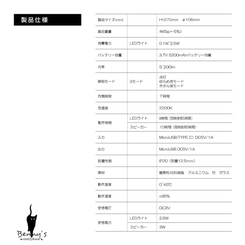 Benny's LEDランタン 9