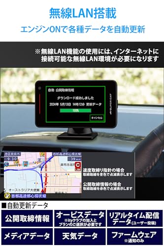 レーザー&レーダー探知機 4