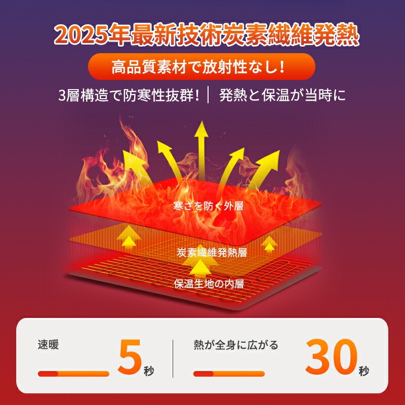 電熱ベスト 6
