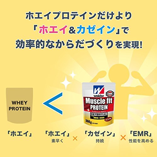 ルチンサプリのおすすめ人気ランキング【2026年6月】 2