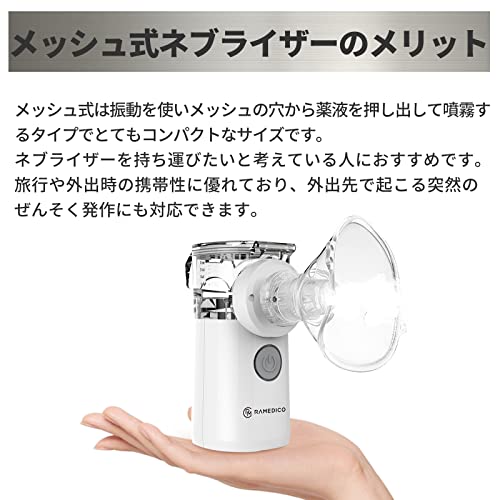 メッシュ式ネブライザー 4