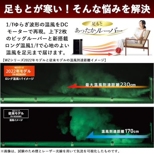 石油ファンヒーター 3
