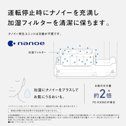 ヒーターレス気化式加湿機 4