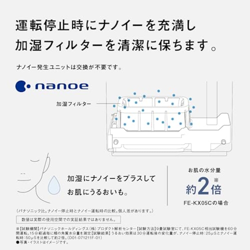 ヒーターレス気化式加湿機 4