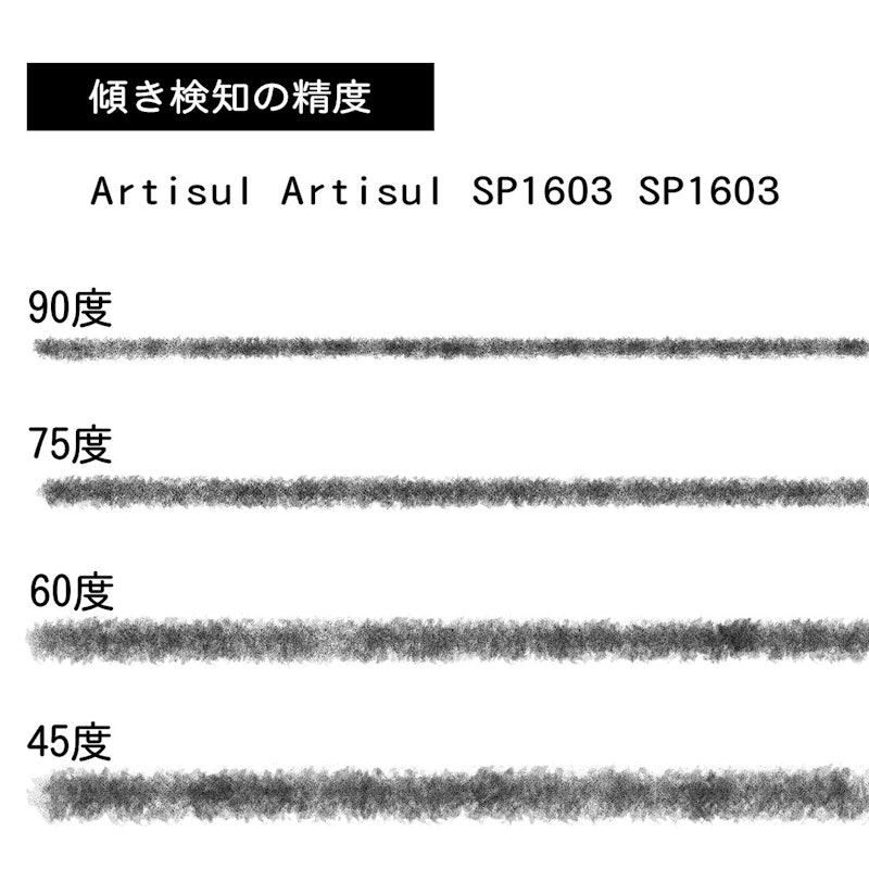 Artisul SP1603 5