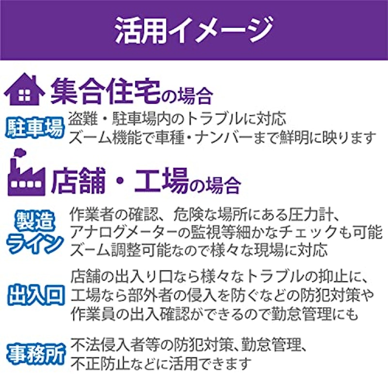 ネットワークカメラ 4