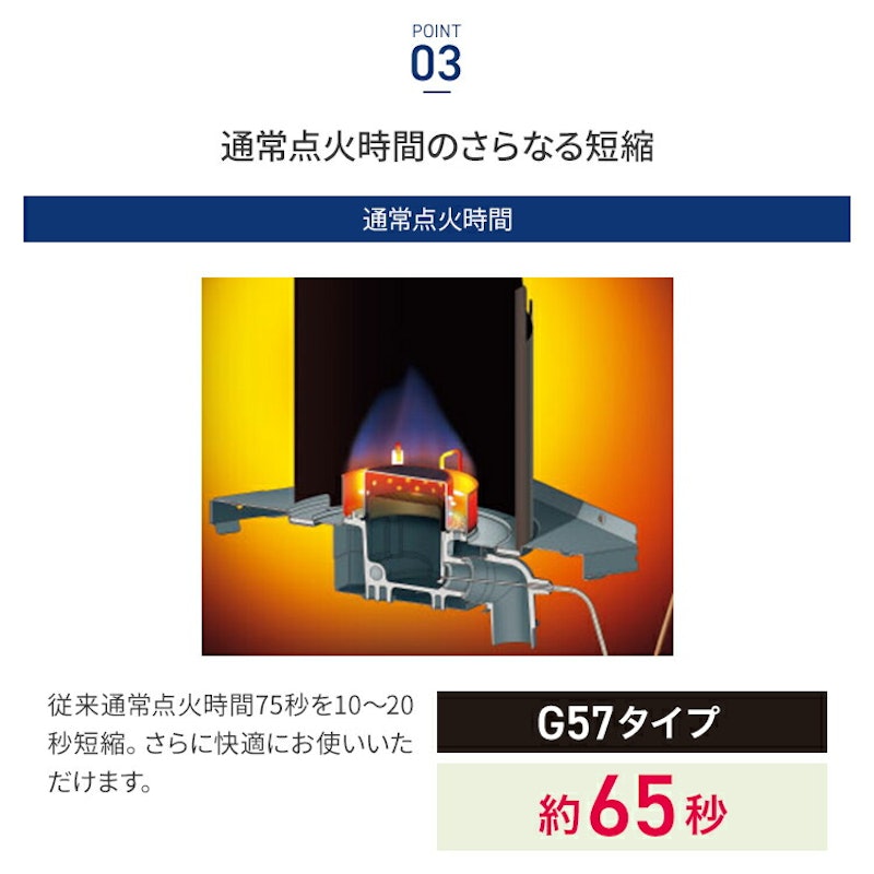 石油ファンヒーター 4